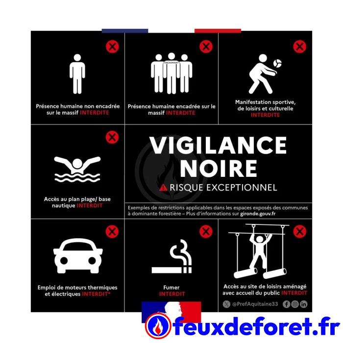 Vigilance NOIRE feux de forêts - Dune du Pilat